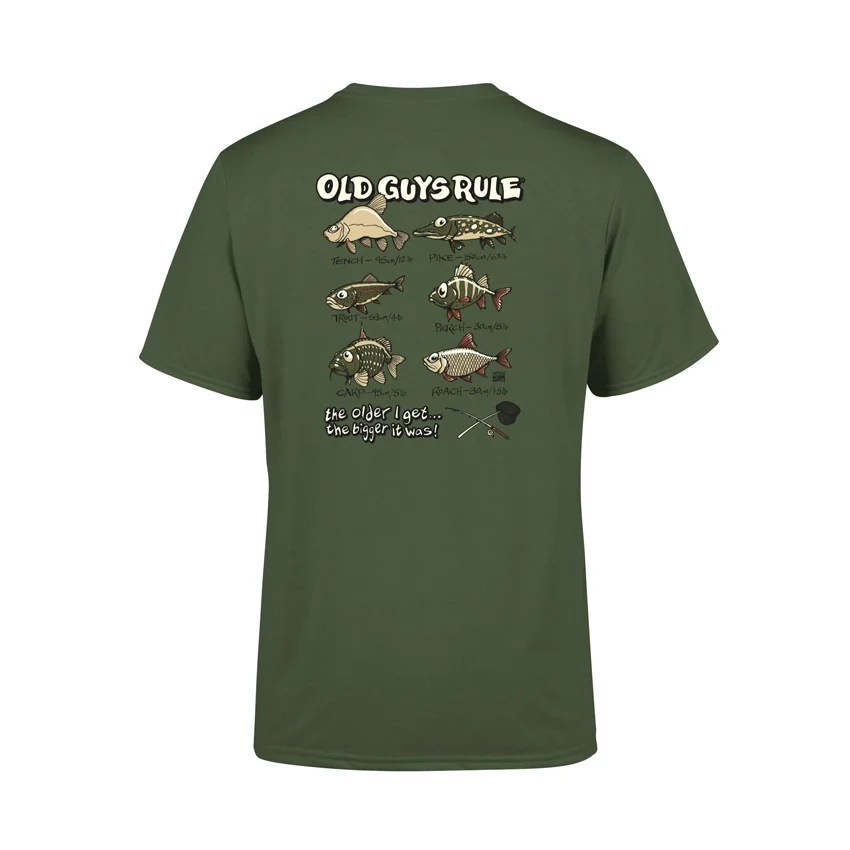 Bigger Fish II T-Shirt - Military Green - 51Dnspod | Smaakvolle damp – Verzendkosten vrij vanaf 40€ Bigger Fish II T-Shirt - Military Green - 51Dnspod | Smaakvolle damp – Verzendkosten vrij vanaf 40€